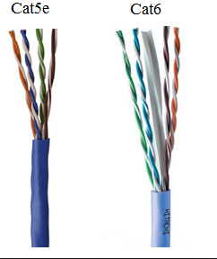 Inilah perbedaan kabel jaringan cat5 dan cat6