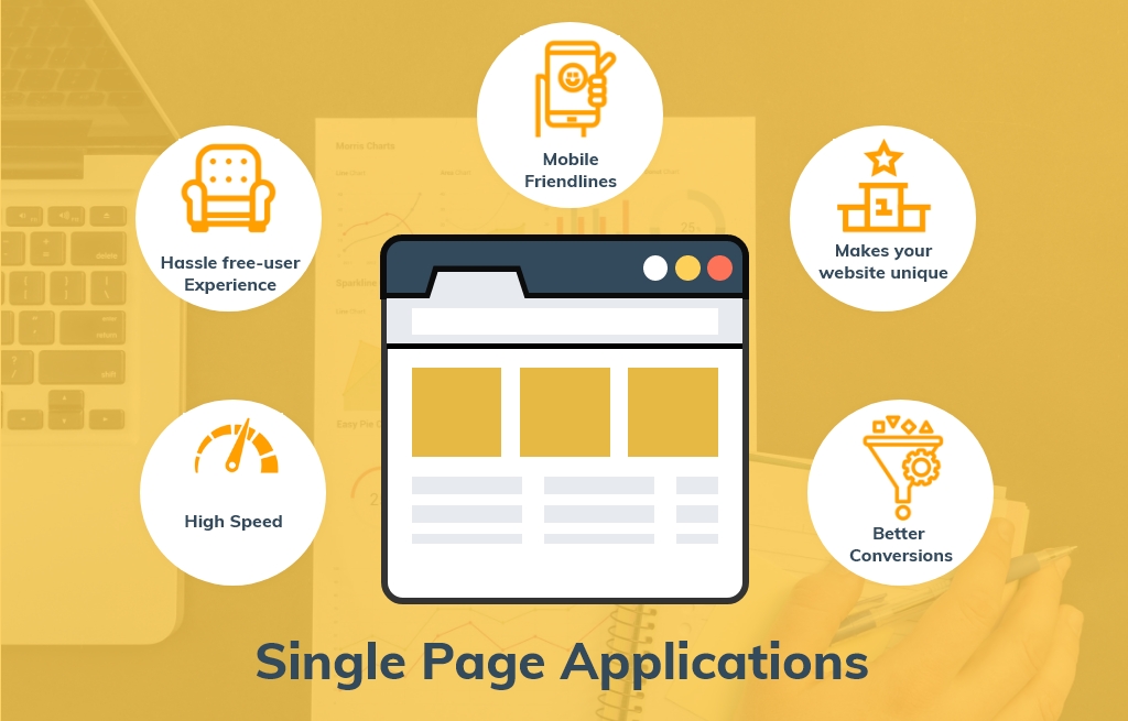 Pengertian Single Page Application (SPA) Website